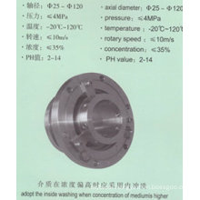 Mechanical Seal for Sizing Pump (HT5)